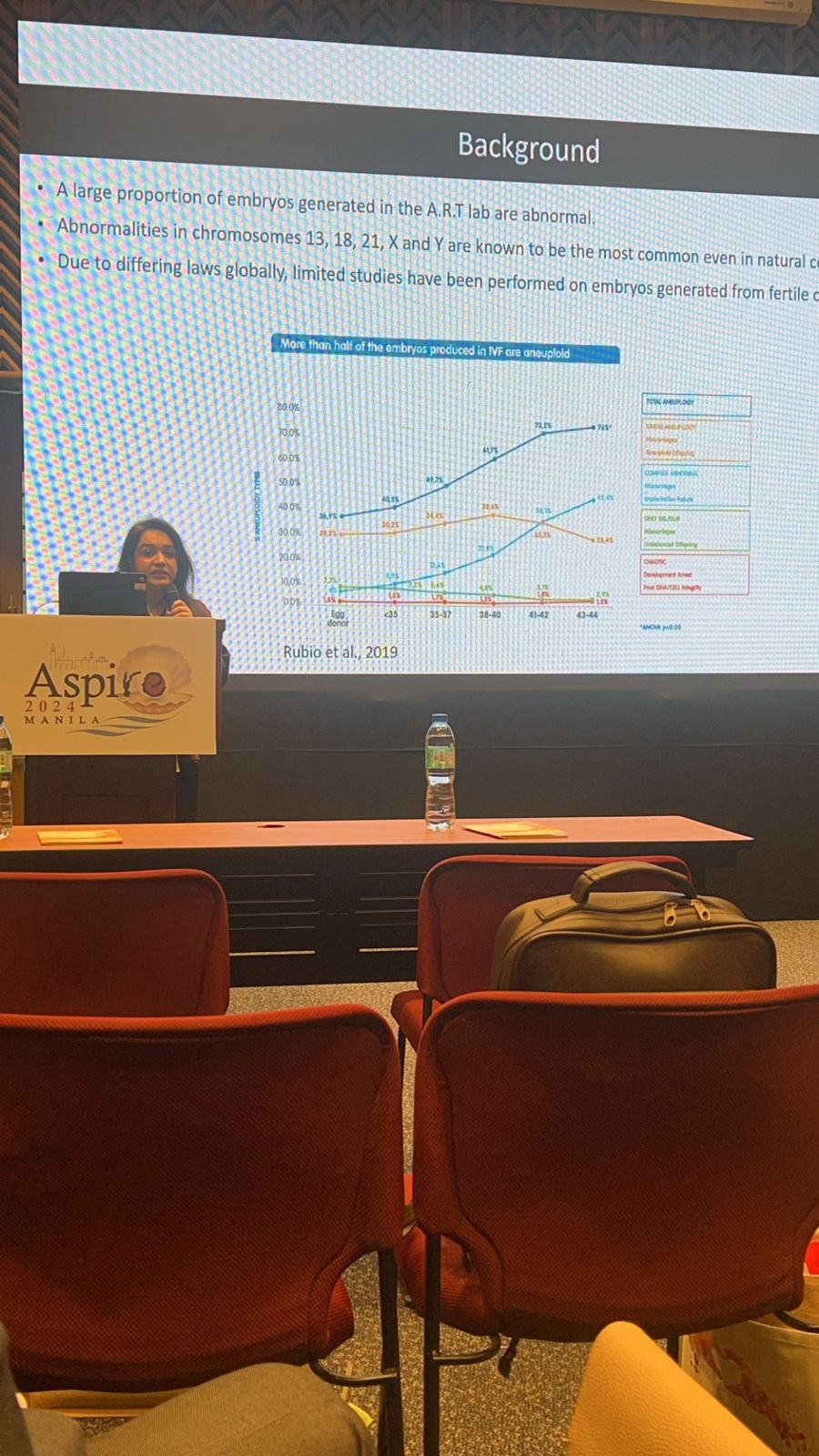 Aspire. Asia Pacific Initiative on Reproductive